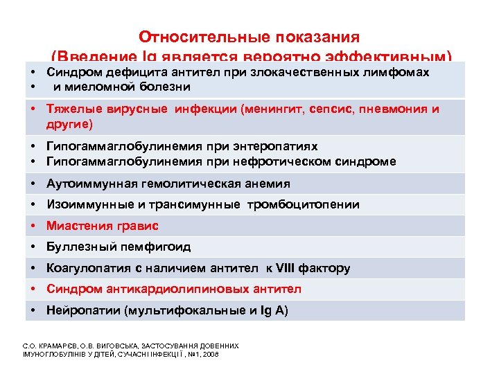 Относительные показания (Введение Ig является вероятно эффективным) • Синдром дефицита антител при злокачественных лимфомах