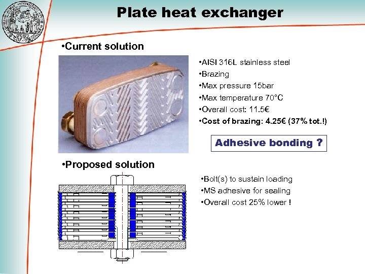 Plate heat exchanger • Current solution • AISI 316 L stainless steel • Brazing
