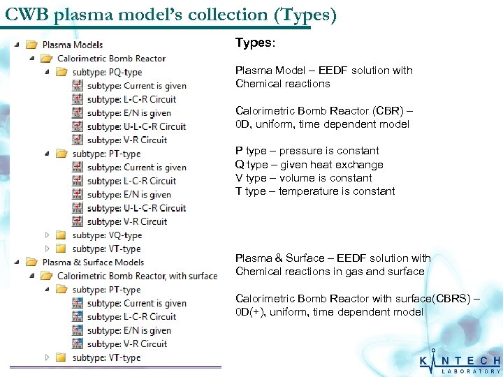CWB plasma model’s collection (Types) Types: Plasma Model – EEDF solution with Chemical reactions