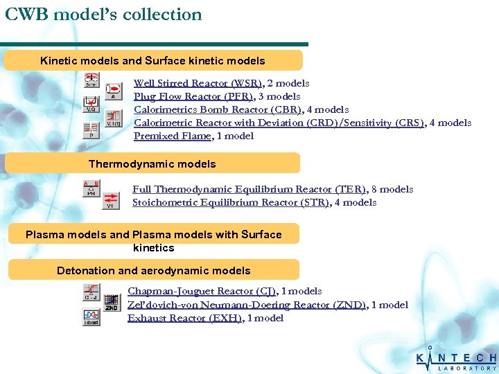 CWB model’s collection Kinetic models and Surface kinetic models Well Stirred Reactor (WSR), 2