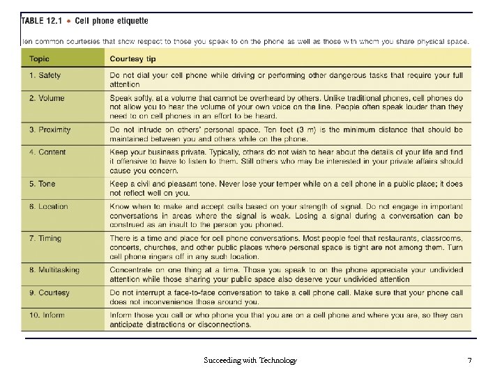 Succeeding with Technology 7 