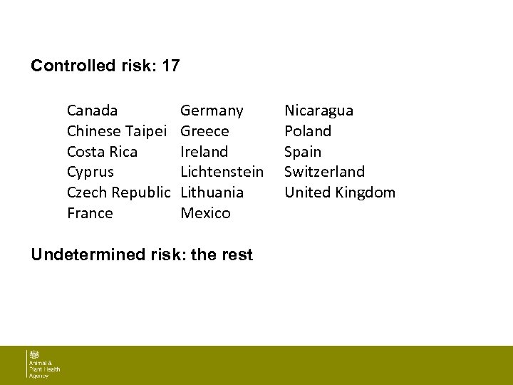 Controlled risk: 17 Canada Chinese Taipei Costa Rica Cyprus Czech Republic France Germany Greece