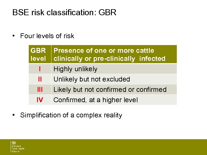 BSE risk classification: GBR • Four levels of risk GBR level I II IV