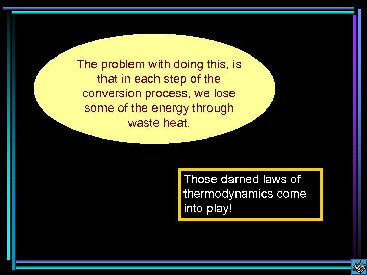 The problem with doing this, is that in each step of the conversion process,