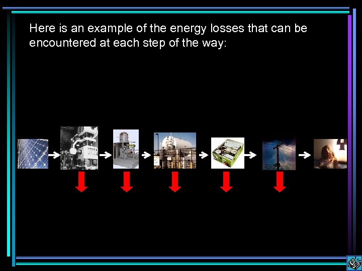 Here is an example of the energy losses that can be encountered at each