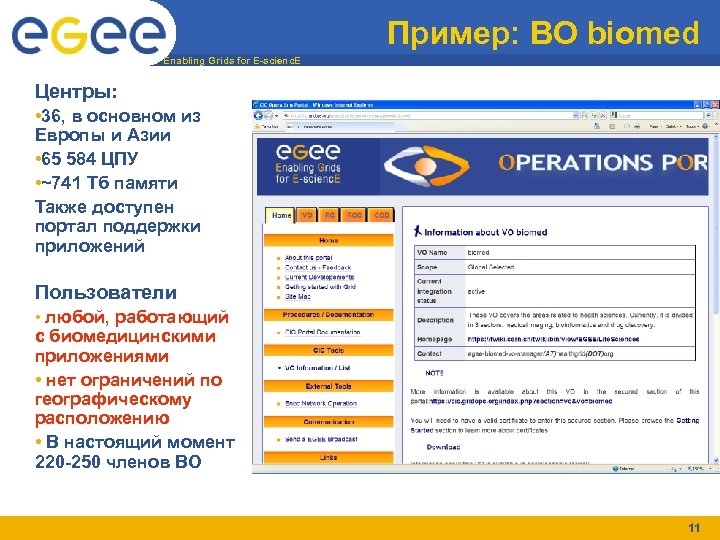 Пример: ВО biomed Enabling Grids for E-scienc. E Центры: • 36, в основном из