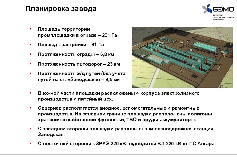 Планировка завода • Площадь территории промплощадки в ограде – 231 Га • Площадь застройки