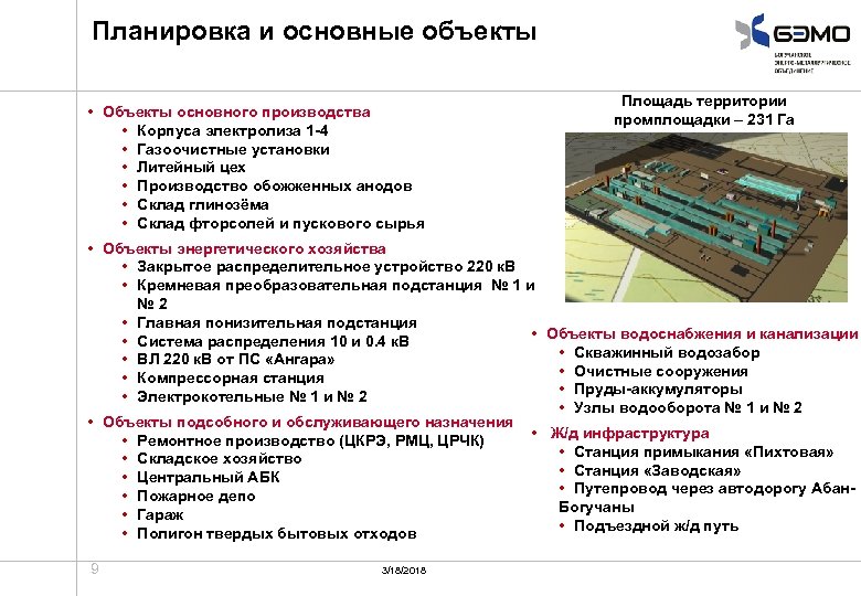 Планировка и основные объекты • Объекты основного производства • Корпуса электролиза 1 -4 •