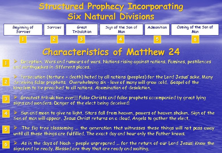 Structured Prophecy Incorporating Six Natural Divisions Beginning of Sorrows Great Tribulation Sign of the