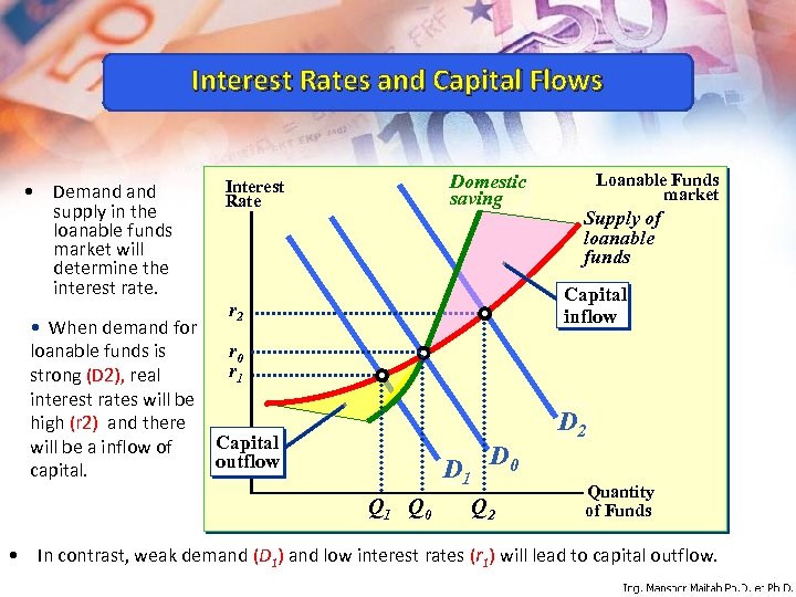 Interest Rates and Capital Flows • Demand supply in the loanable funds market will