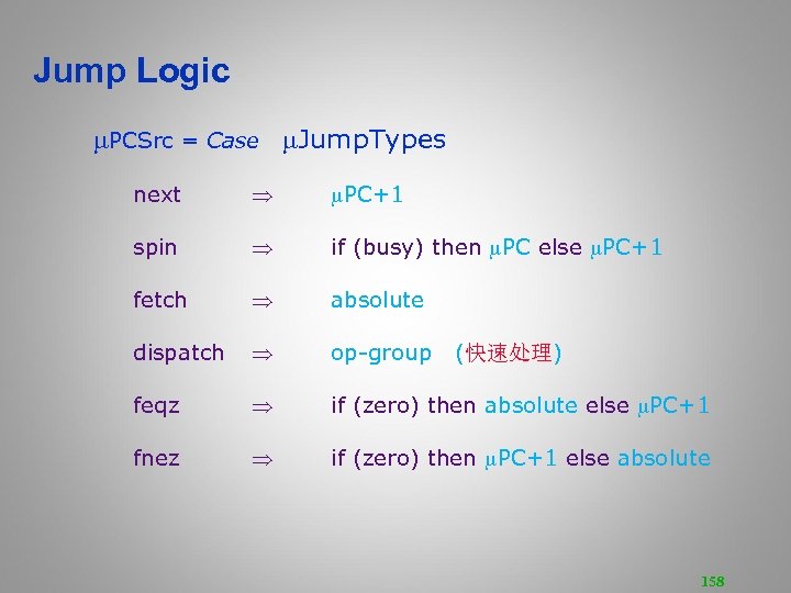 Jump Logic PCSrc = Case Jump. Types next PC+1 spin if (busy) then PC