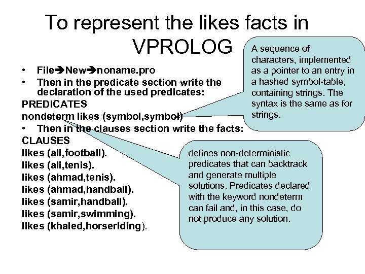 visual prolog vs prolog