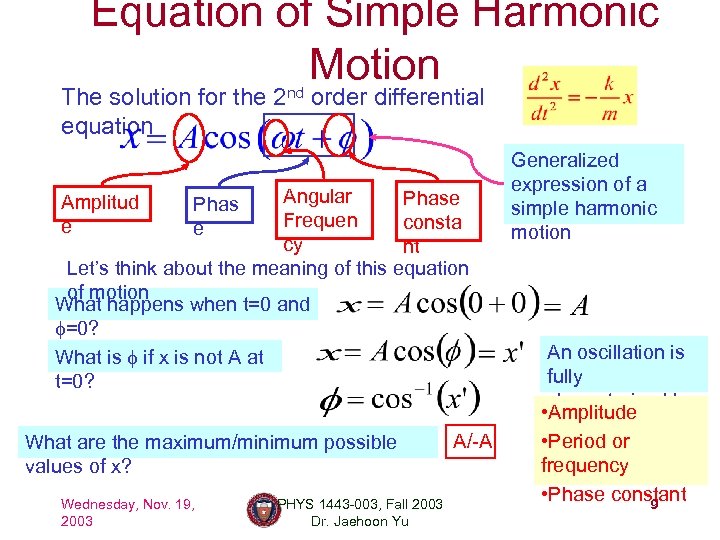 Equation of Simple Harmonic Motion The solution for the 2 nd order differential equation