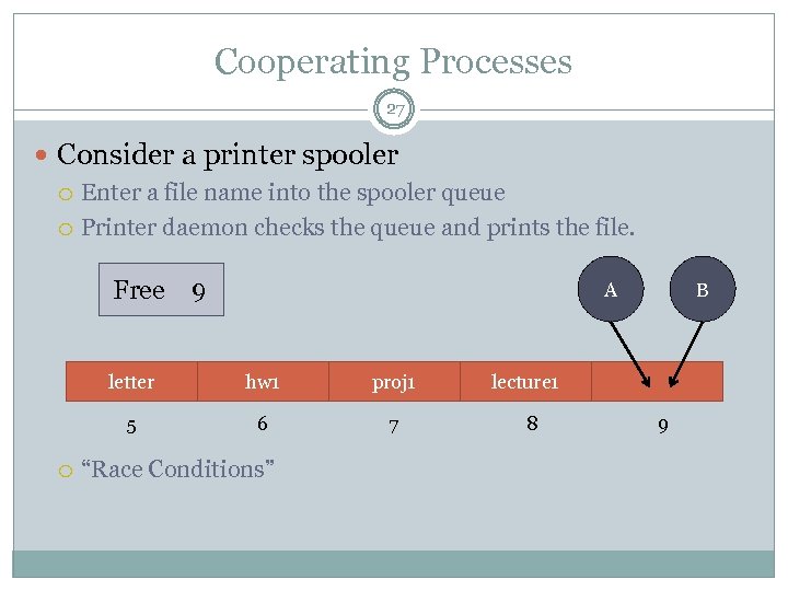 Cooperating Processes 27 Consider a printer spooler Enter a file name into the spooler