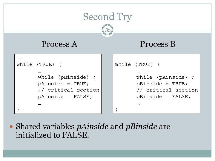 Second Try 35 Process A Process B … While (TRUE) { … while (p.
