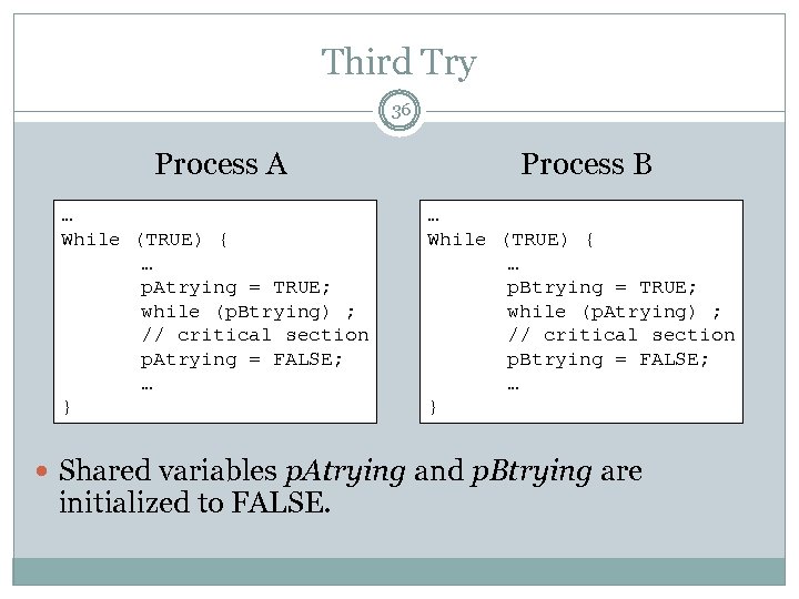 Third Try 36 Process A Process B … While (TRUE) { … p. Atrying