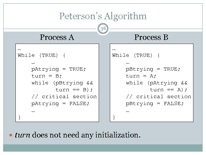Peterson’s Algorithm 38 Process A Process B … While (TRUE) { … p. Atrying