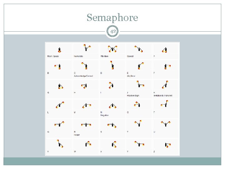 Semaphore 42 