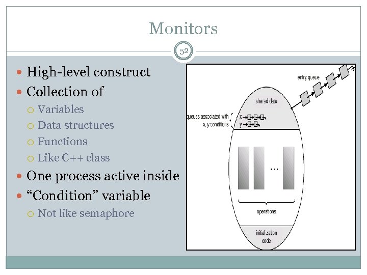 Monitors 52 High-level construct Collection of Variables Data structures Functions Like C++ class One