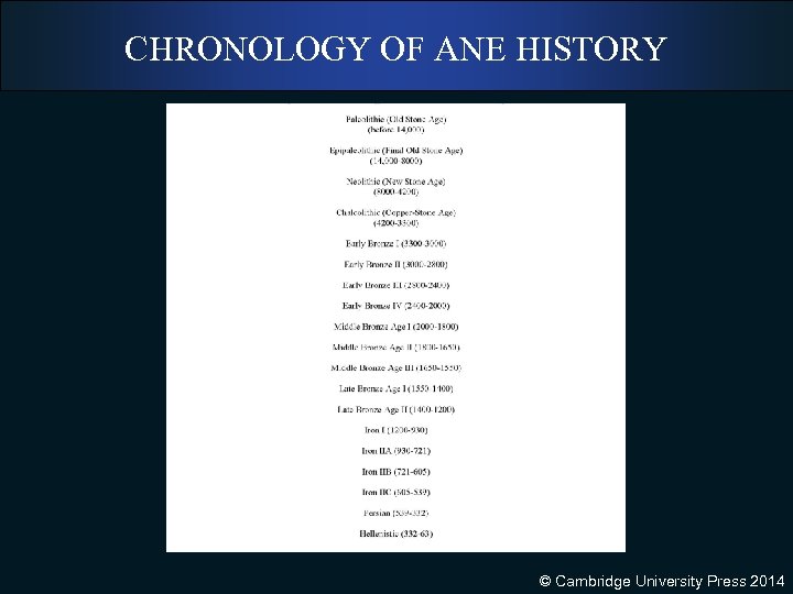 CHRONOLOGY OF ANE HISTORY © Cambridge University Press 2014 