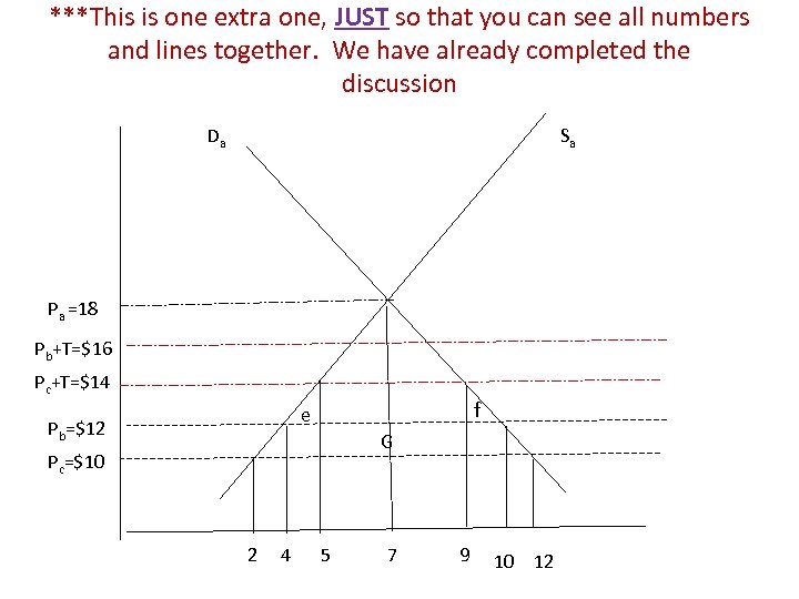 ***This is one extra one, JUST so that you can see all numbers and