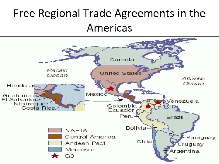 Free Regional Trade Agreements in the Americas 