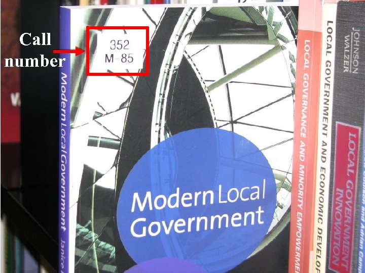 Call number 