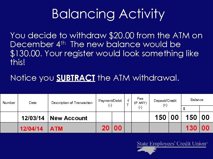 Balancing Activity You decide to withdraw $20. 00 from the ATM on December 4