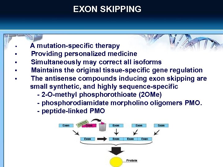 EXON SKIPPING § § § A mutation-specific therapy Providing personalized medicine Simultaneously may correct