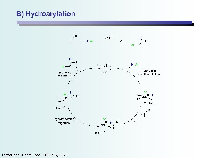 B) Hydroarylation Pfeffer et al. Chem. Rev. 2002, 1731. 