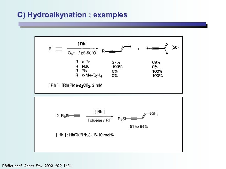 C) Hydroalkynation : exemples Pfeffer et al. Chem. Rev. 2002, 1731. 