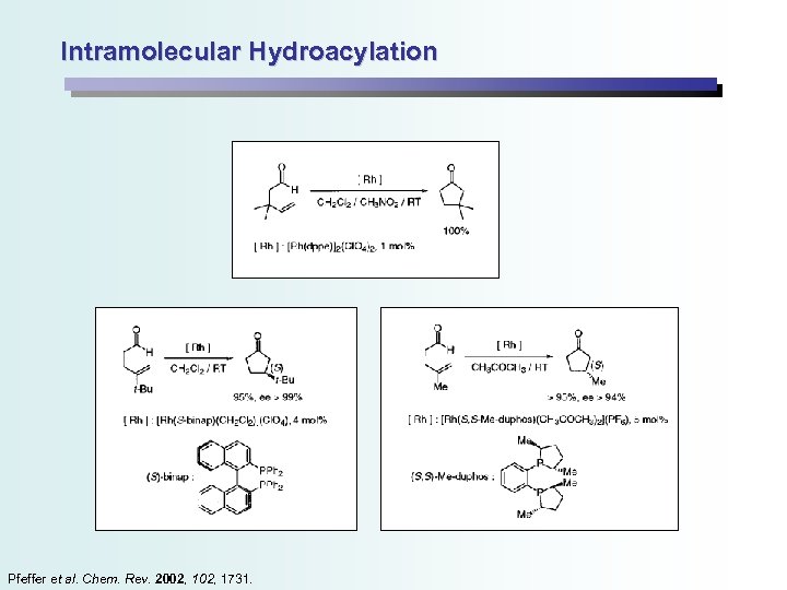 Intramolecular Hydroacylation Pfeffer et al. Chem. Rev. 2002, 1731. 