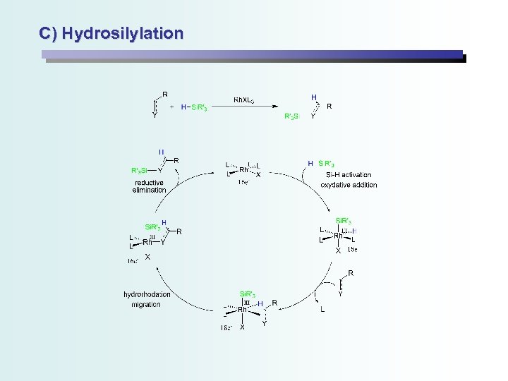 C) Hydrosilylation 