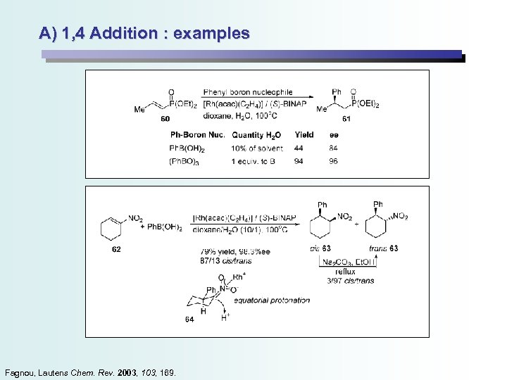 A) 1, 4 Addition : examples Fagnou, Lautens Chem. Rev. 2003, 169. 