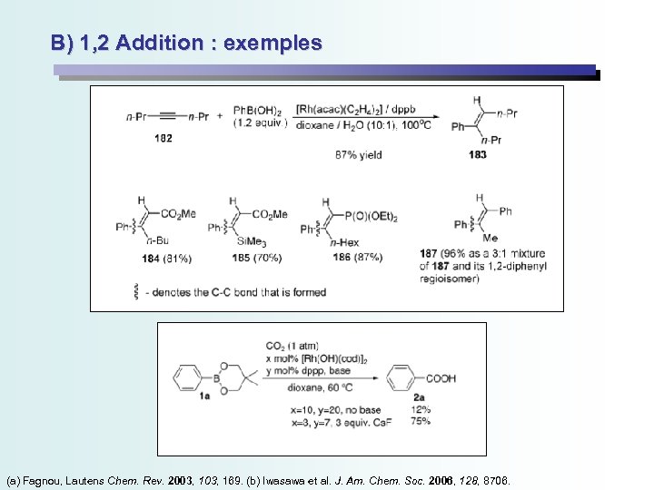 B) 1, 2 Addition : exemples (a) Fagnou, Lautens Chem. Rev. 2003, 169. (b)