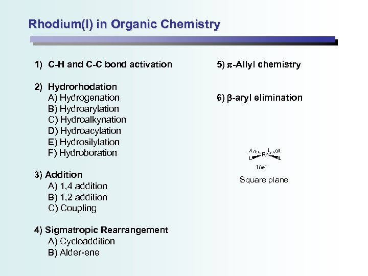 Rhodium(I) in Organic Chemistry 1) C-H and C-C bond activation 2) Hydrorhodation A) Hydrogenation