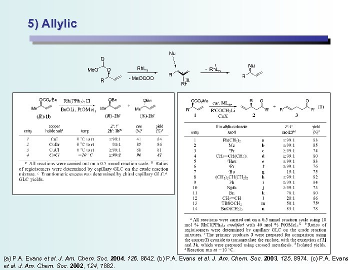 5) Allylic (a) P. A. Evans et al. J. Am. Chem. Soc. 2004, 126,