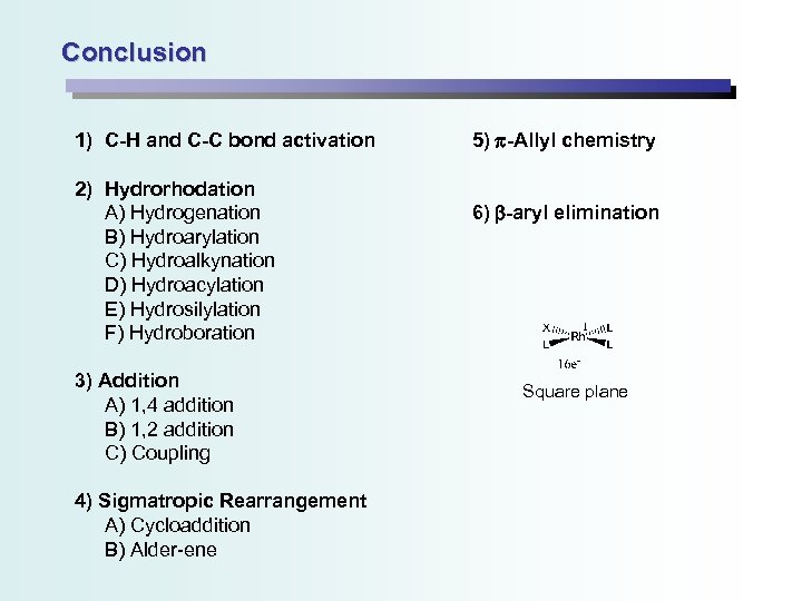 Conclusion 1) C-H and C-C bond activation 2) Hydrorhodation A) Hydrogenation B) Hydroarylation C)