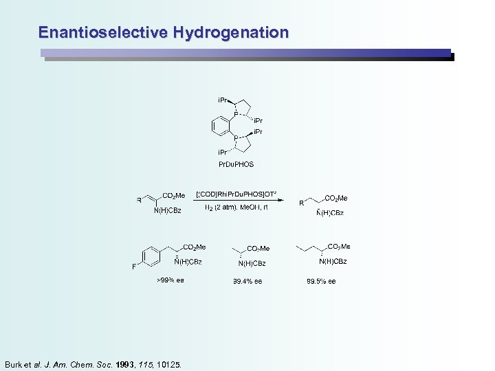 Enantioselective Hydrogenation Burk et al. J. Am. Chem. Soc. 1993, 115, 10125. 