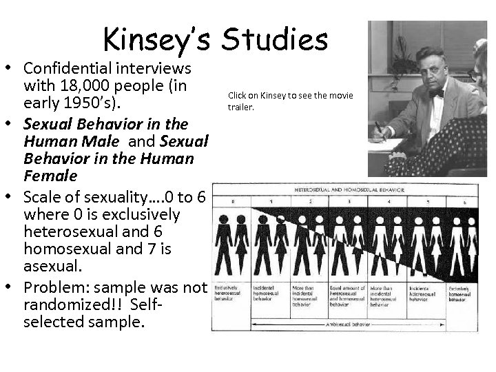 Kinsey’s Studies • Confidential interviews with 18, 000 people (in early 1950’s). • Sexual
