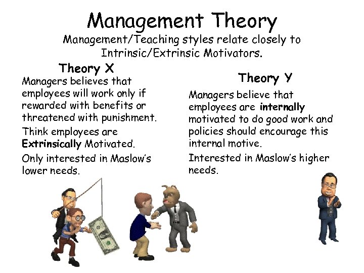 Management Theory Management/Teaching styles relate closely to Intrinsic/Extrinsic Motivators. Theory X Managers believes that