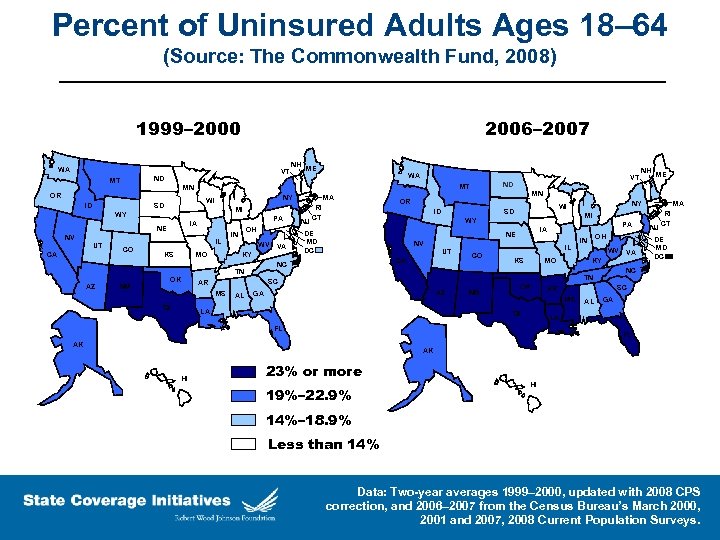 Percent of Uninsured Adults Ages 18– 64 (Source: The Commonwealth Fund, 2008) 1999– 2000