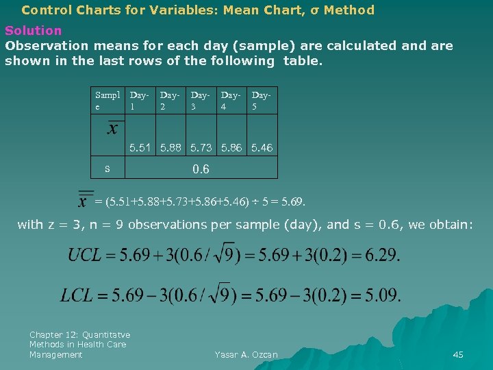 Control Charts for Variables: Mean Chart, σ Method Solution Observation means for each day