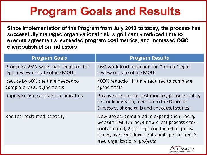 Program Goals and Results Since implementation of the Program from July 2013 to today,