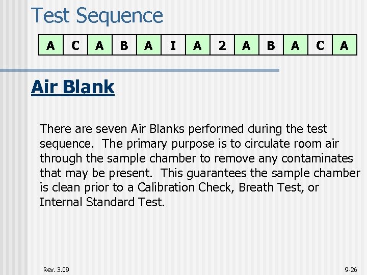 Test Sequence A C A B A I A 2 A B A C