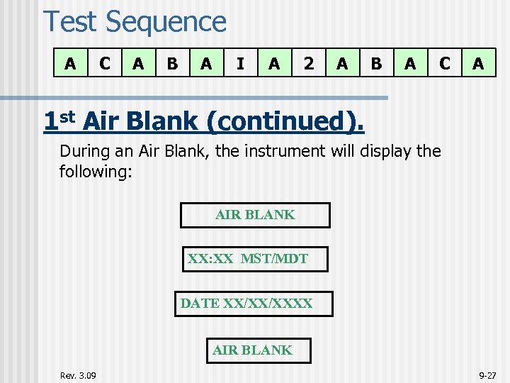 Test Sequence A C A B A I A 2 A B A C