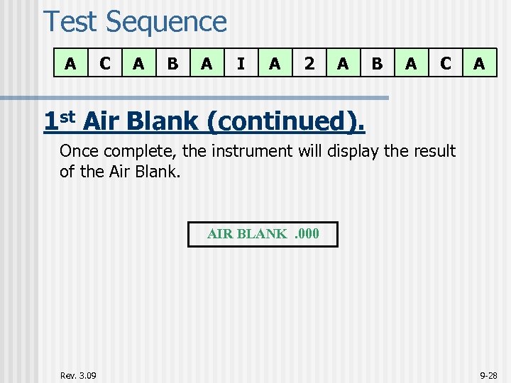 Test Sequence A C A B A I A 2 A B A C