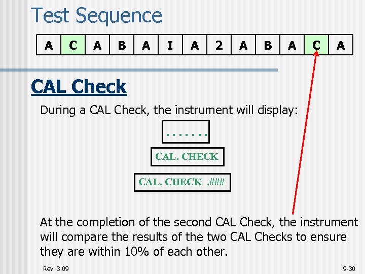 Test Sequence A C A B A I A 2 A B A CAL