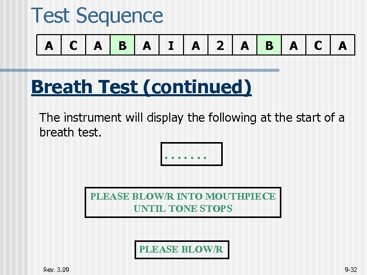 Test Sequence A C A B A I A 2 A B A C