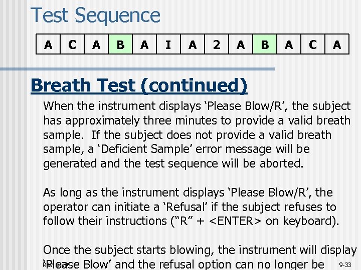 Test Sequence A C A B A I A 2 A B A C